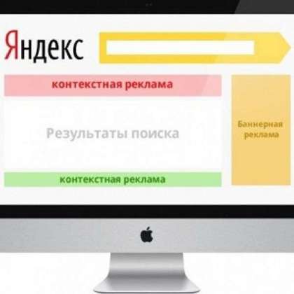 Как настроить контекстную рекламу в Яндексе